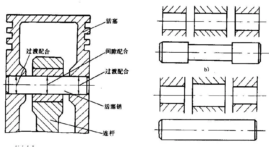 如何選擇基準(zhǔn)制？